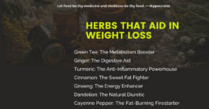 Read more about the article 7 Surprising Natural Herbs That Aid in Weight Loss: Shed Pounds the Green Way!