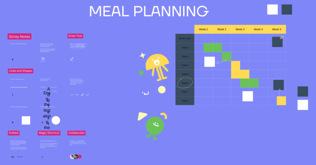 meal planning chart